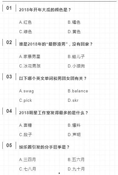 吃瓜证图片大全