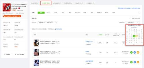 抖音吃瓜在哪搜,轻松搜罗热门话题，一网打尽全网热点